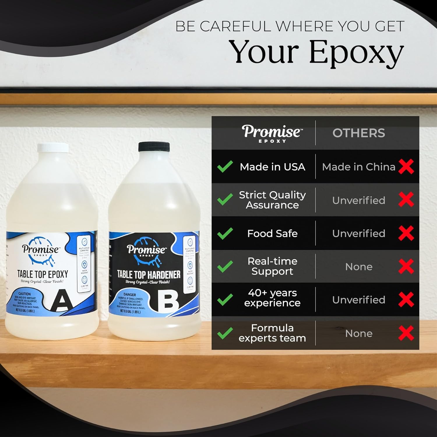 Epoxy Resin Kit 64 Oz - Crysta - Resin Art Images reseña y precio
