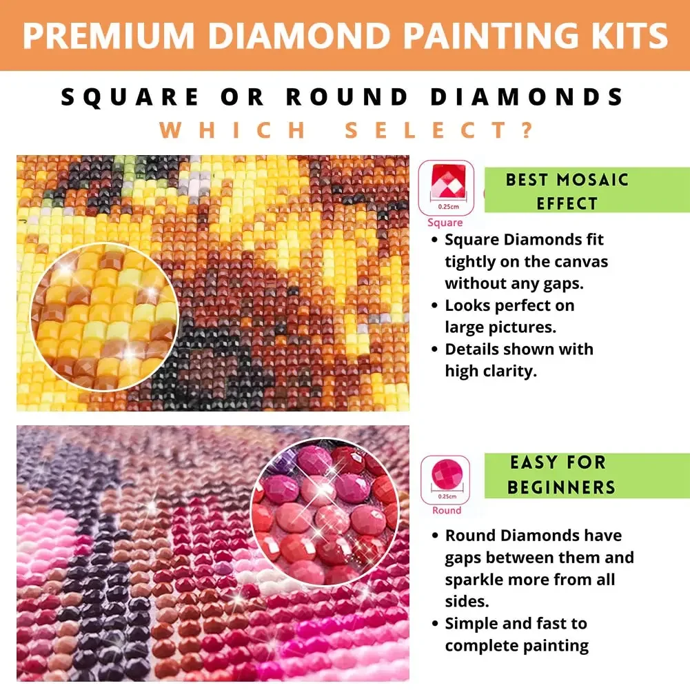 Diamond Painting Family Quotes - Resin Art Quote reseña y precio
