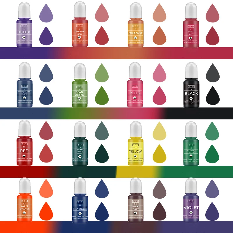 DIY Epoxy Resin Pigment Kit Ca - Resin Art Jewellery reseña y precio