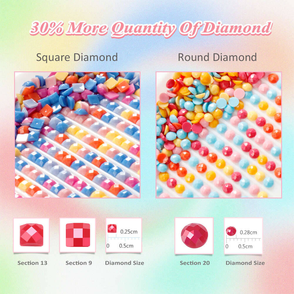 Frameless, DIY Art Diamond Pai - Resin Art Tree reseña y precio