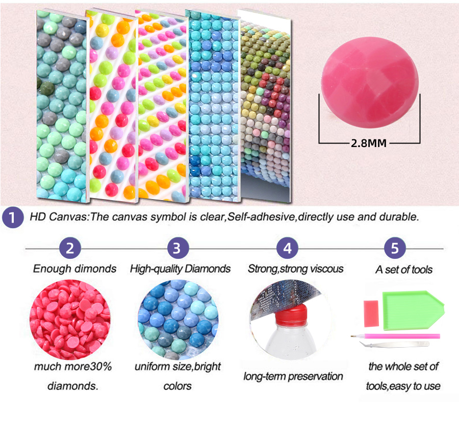 1pc frameless  DIY Diamond Mos - Resin Art Images reseña y precio