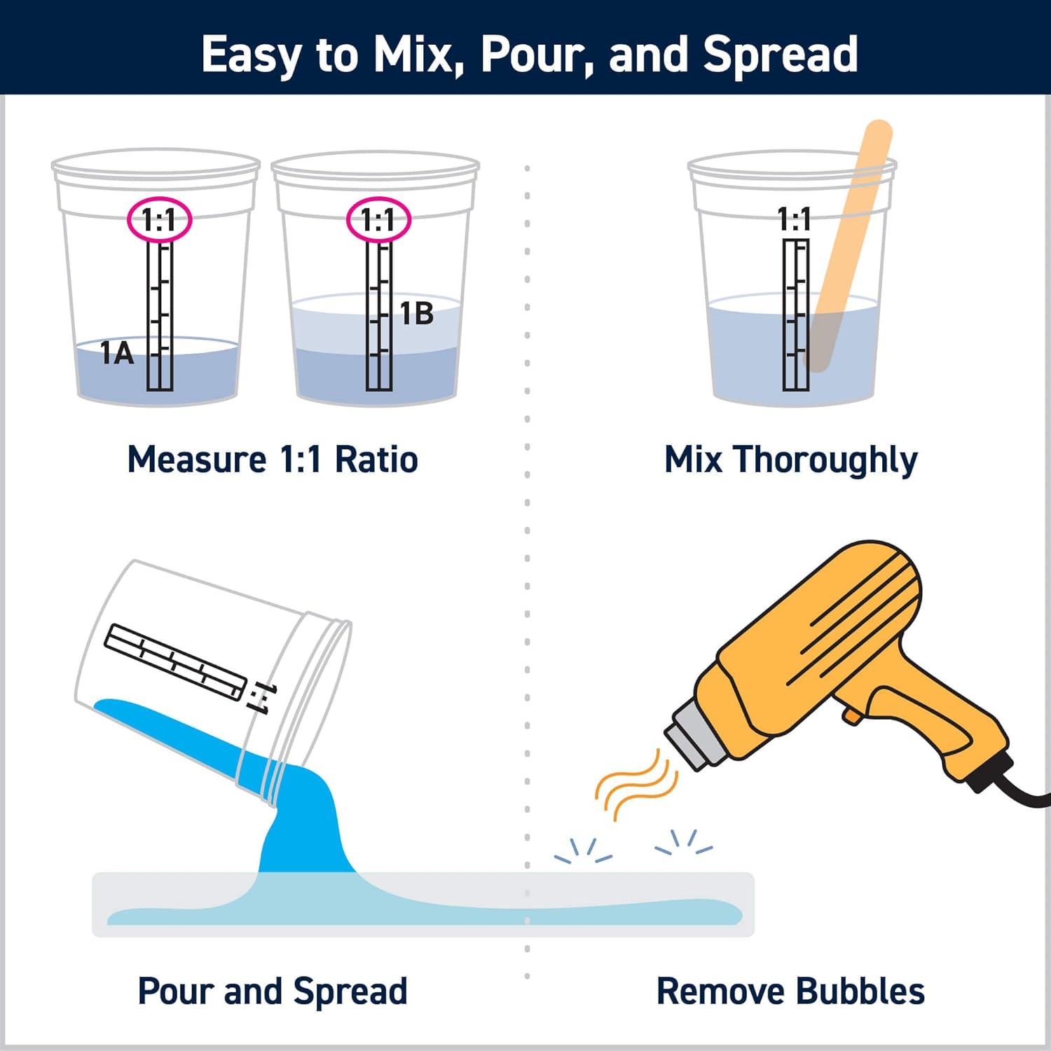 Epoxy Resin Kit 32 Oz Quart wi - Resin Art Images reseña y precio