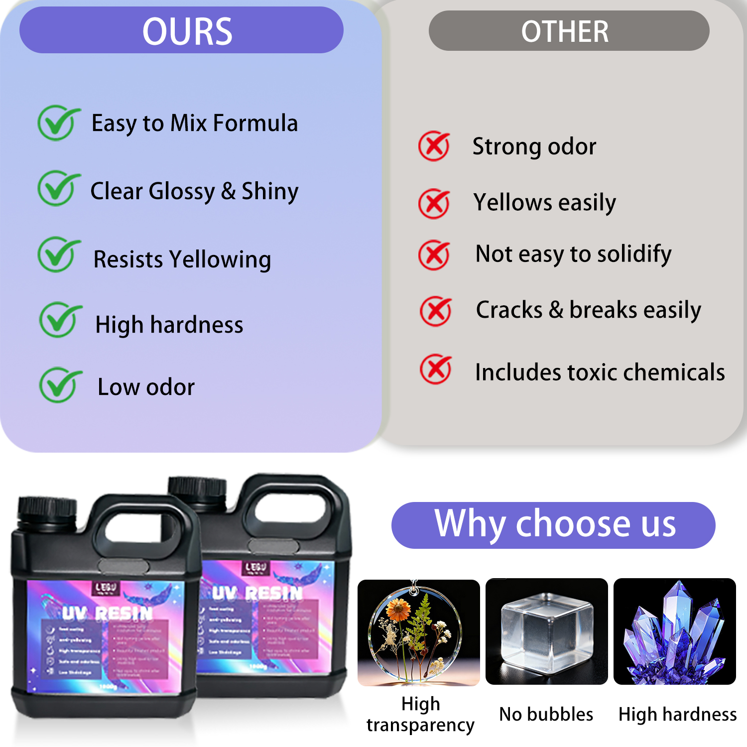 1000g UV Resin Crystal Clear H - Resin Art Epoxy reseña y precio